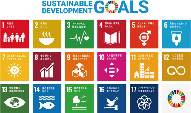SDGs 画像